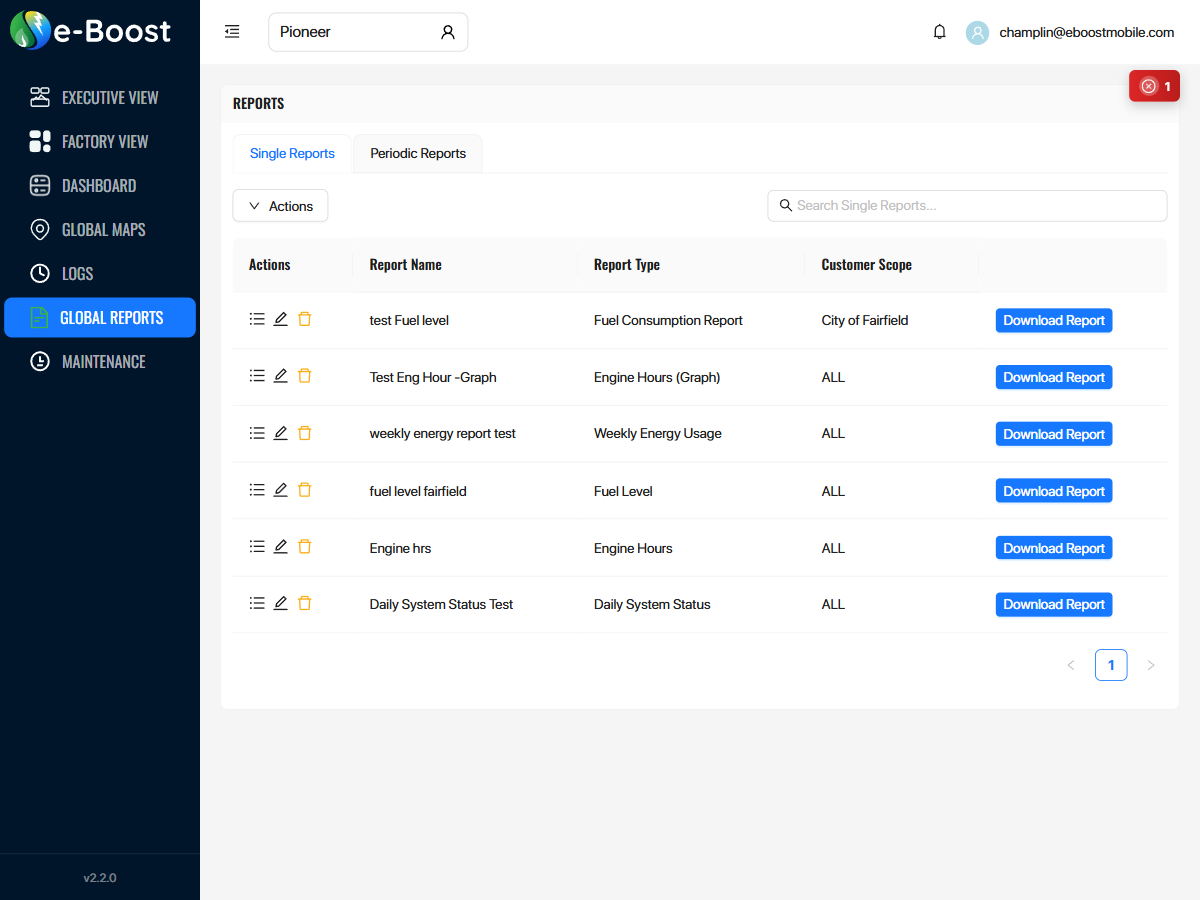 Global Reports Single Reports tab showing report table with report name, type, customer scope, and download buttons