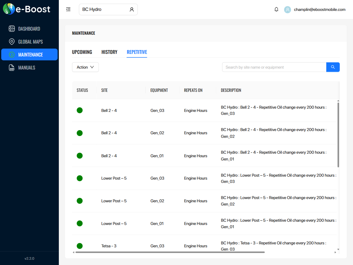 Maintenance Repetitive tab showing recurring maintenance rules with status, site, equipment, repeats on, description, and alert threshold columns