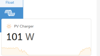 PV Charger component showing 101 W in Float mode